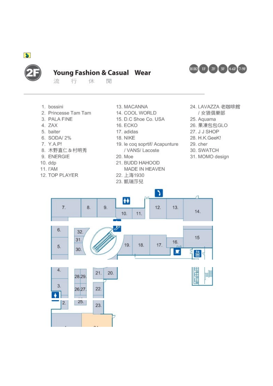 房地产]TigerCityMD规划_第2页