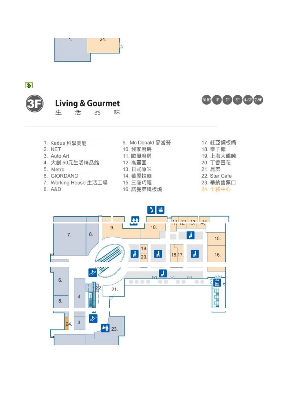 房地产]TigerCityMD规划_第3页