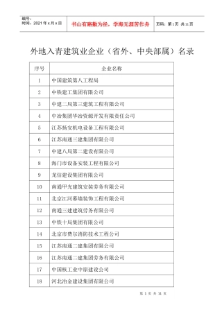 外地入青建筑业企业