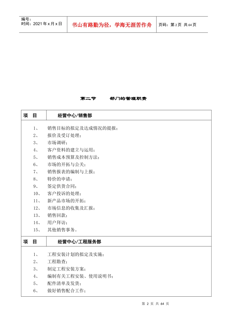 大型IT企业组织管理制度_第2页
