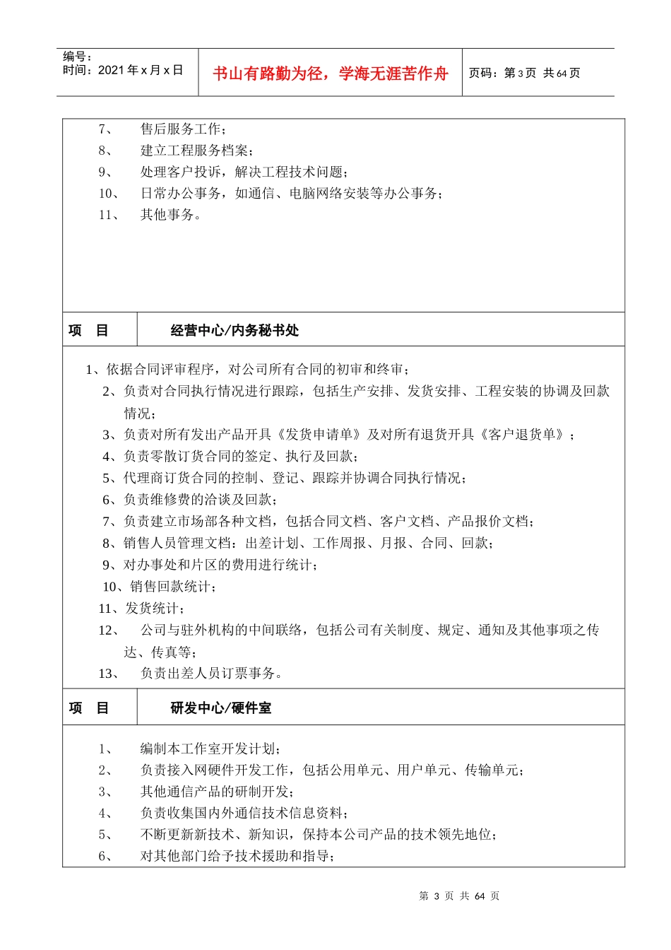 大型IT企业组织管理制度_第3页