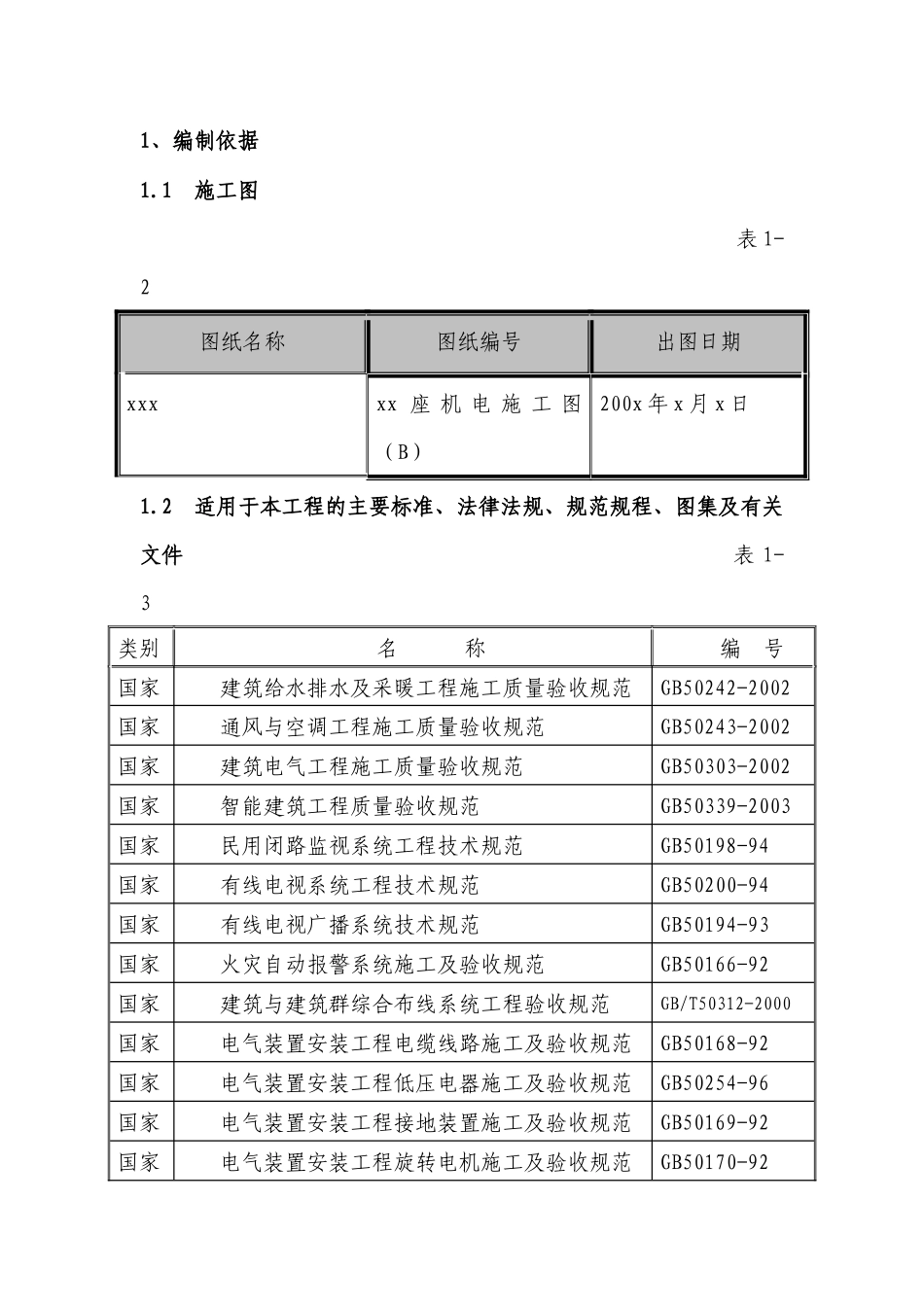 排水及电器施工方案_第2页