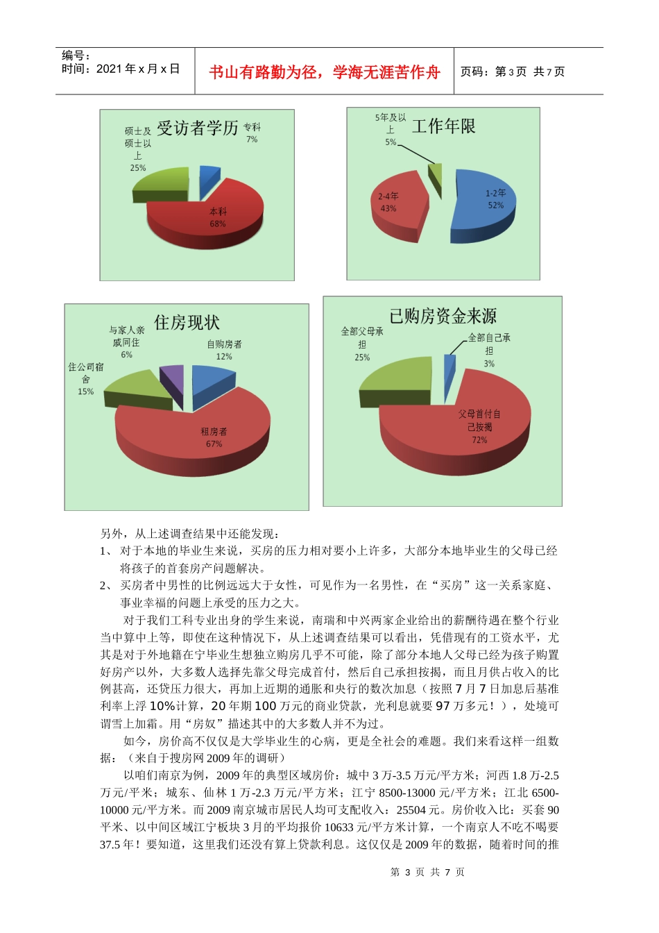 大学生毕业住房问题调查报告_第3页