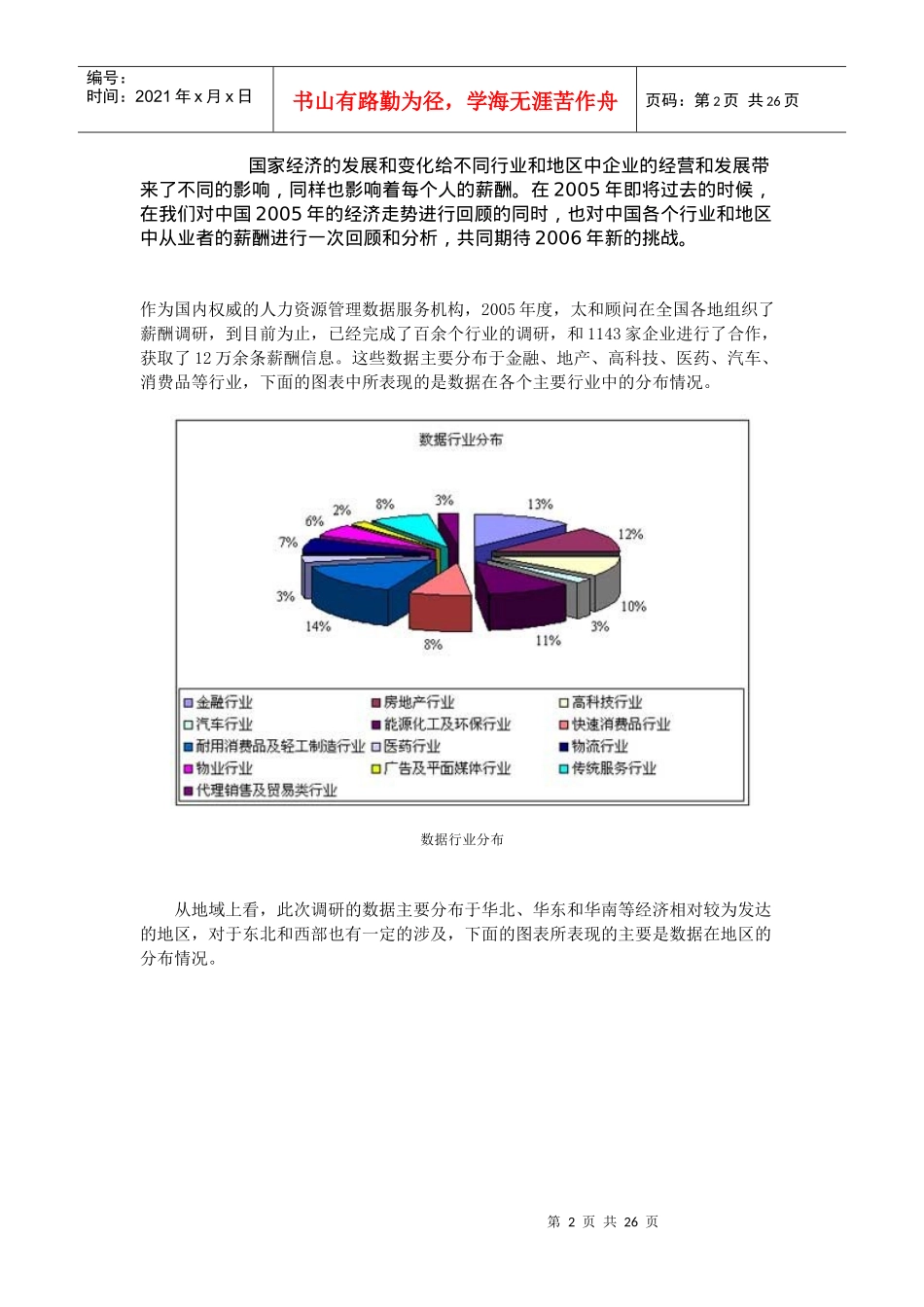 外企太和某某年度薪酬管理报告_第2页