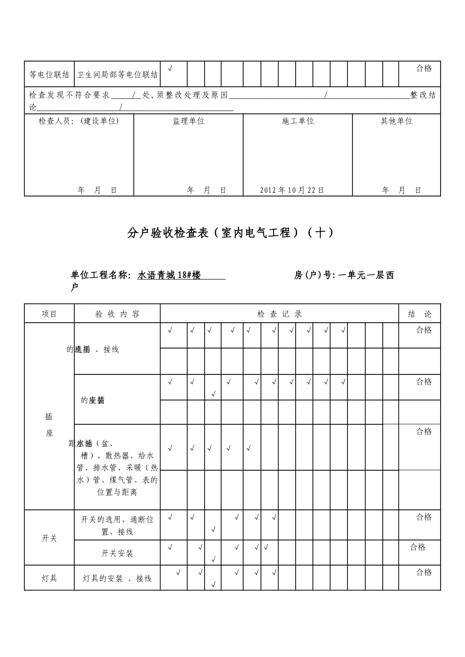 室内电气工程培训资料_第3页