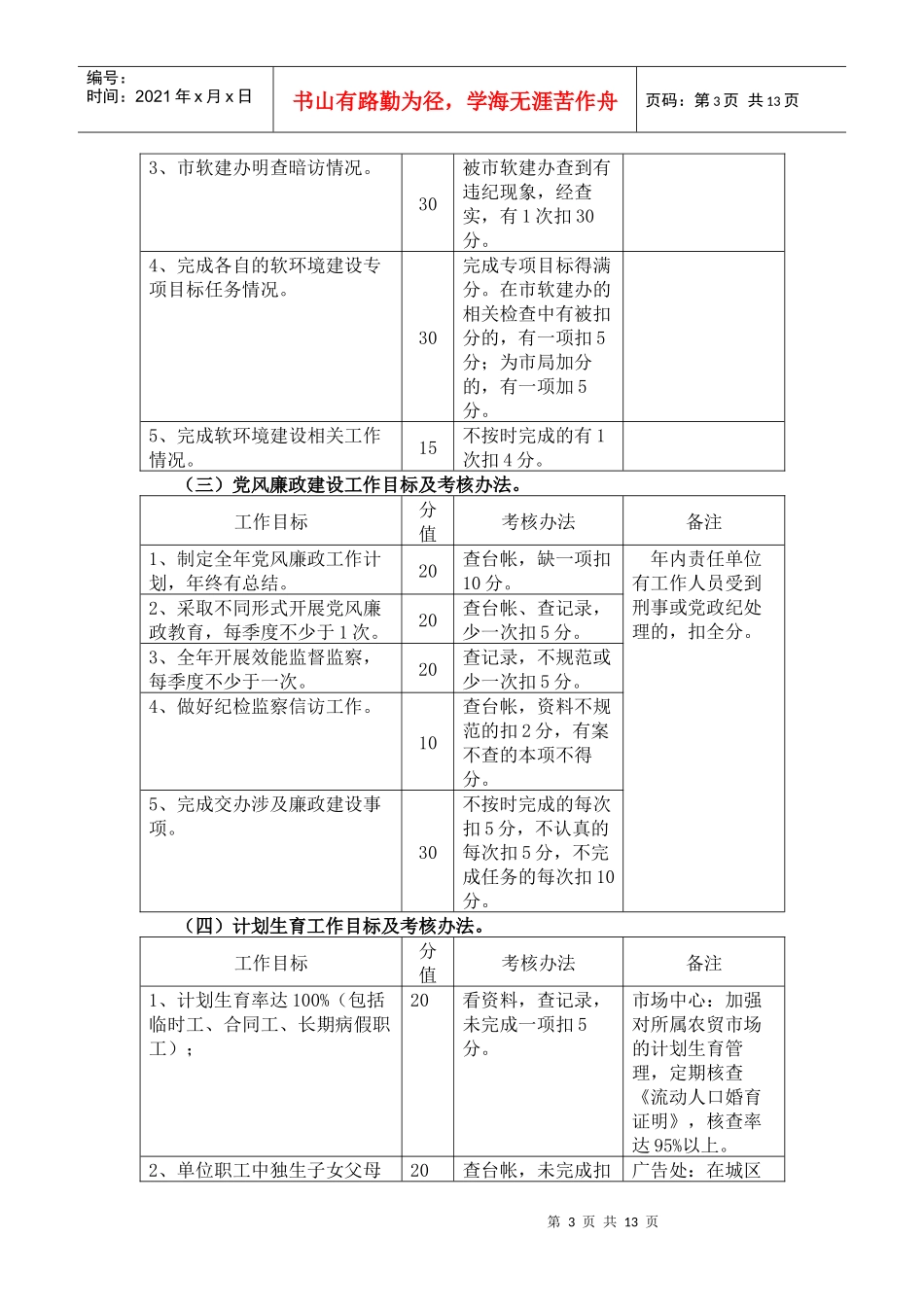 城管系统年度目标及考核方法概述_第3页