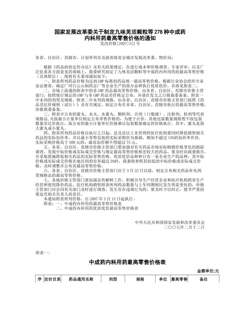 国家发展改革委关于制定九味羌活颗粒等278种中成药_第1页