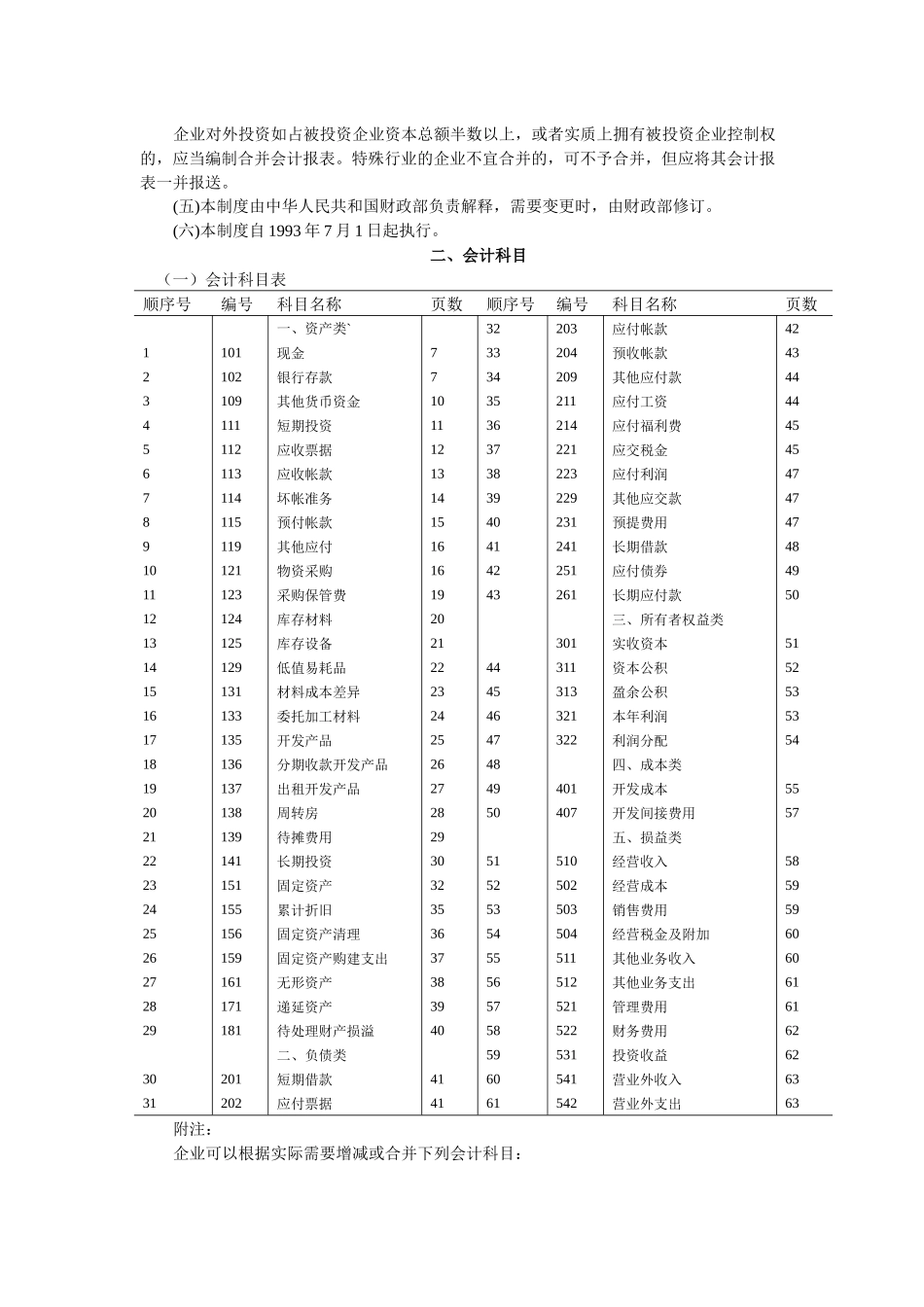 房地产开发企业会计制度( 49页)_第2页