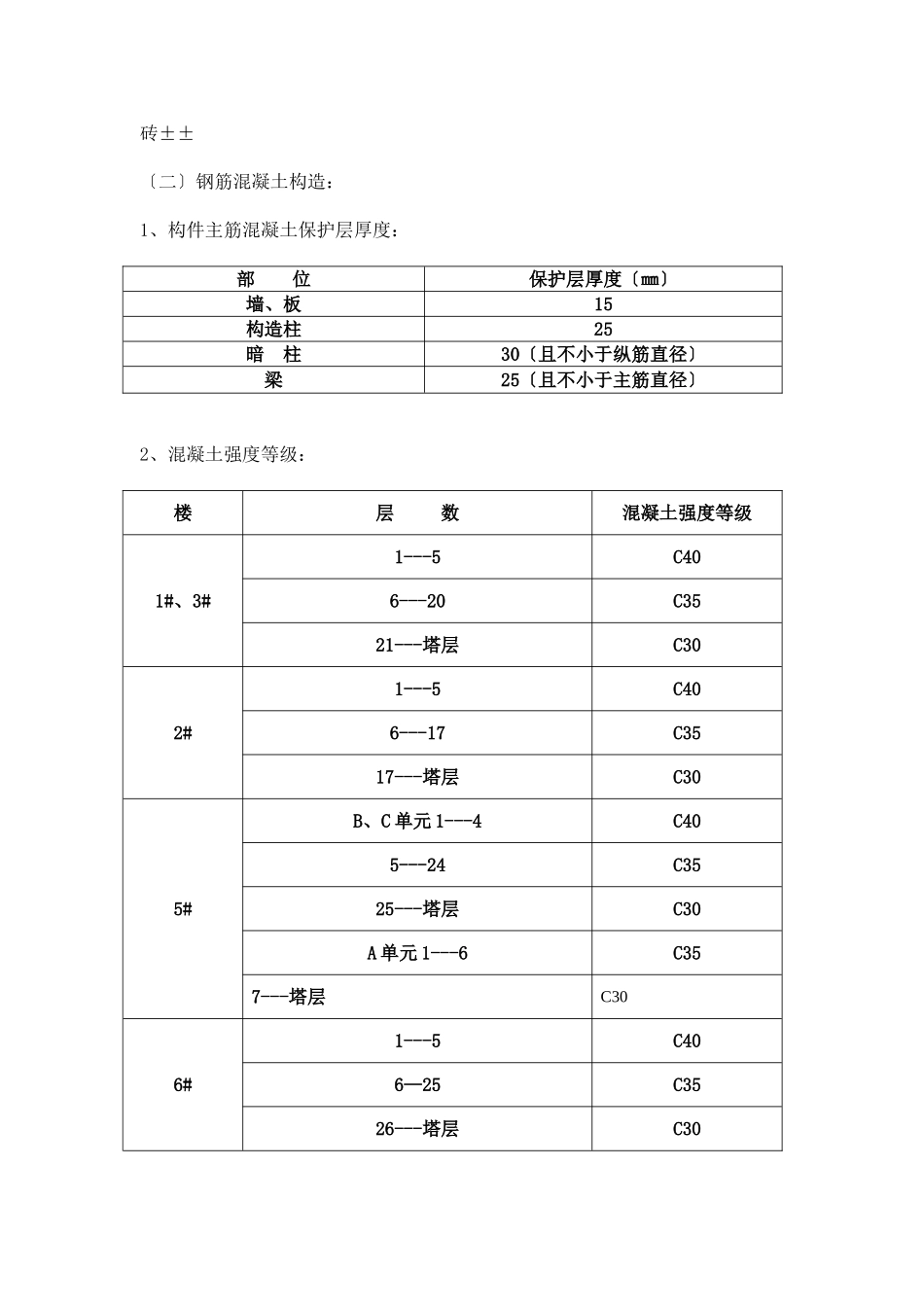 职工住宅楼主体工程监理实施细则_第3页