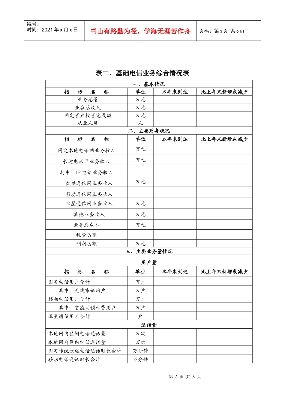 基础电信运营企业各地分支机构年度检查参检有关材料_第3页