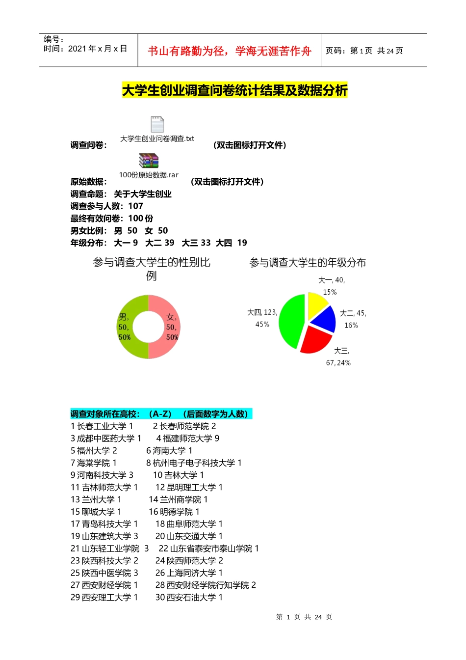 大学生创业调查问卷统计结果及数据分析_第1页