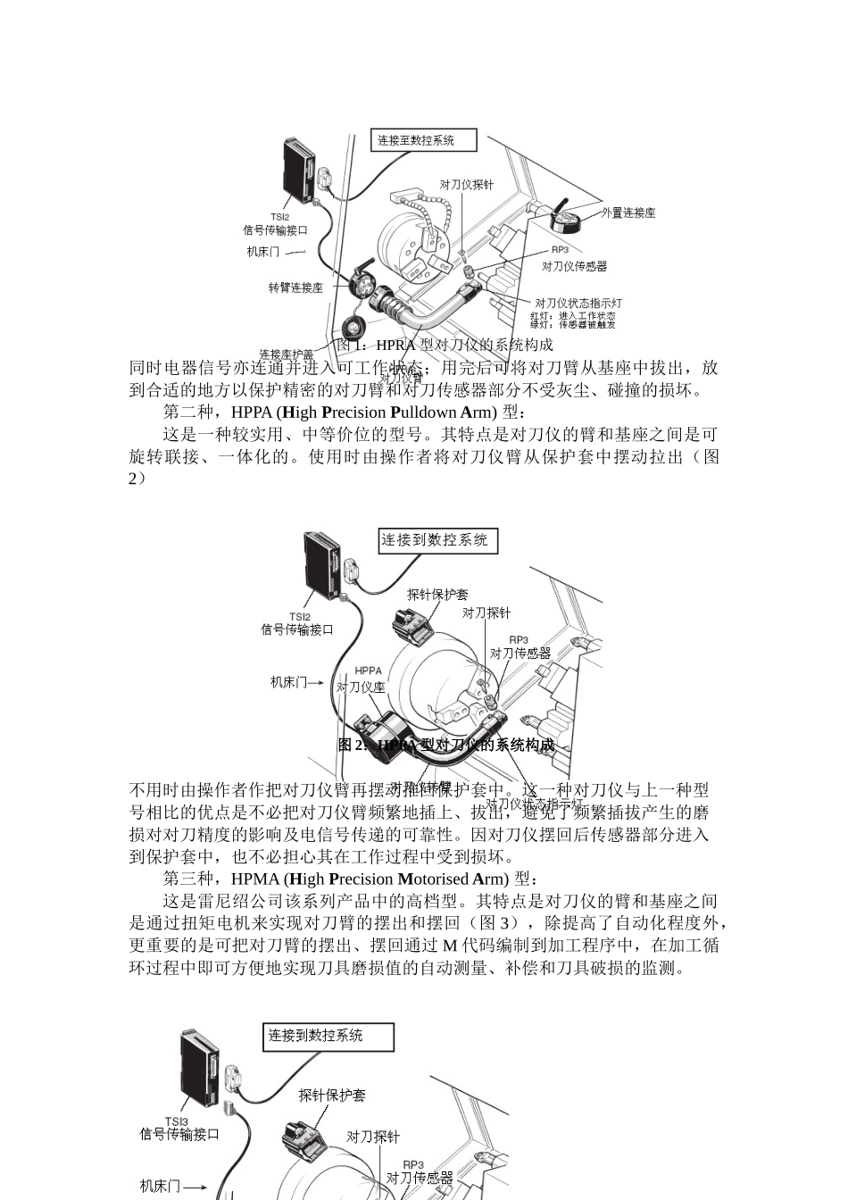数控车床对刀仪的用途及原理_第2页