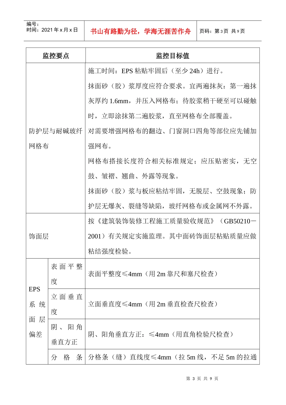 外墙外保温施工监控要点及其目标值一览表_第3页
