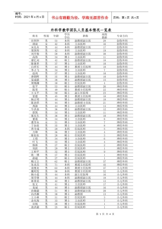 外科学教学团队人员基本情况一览表