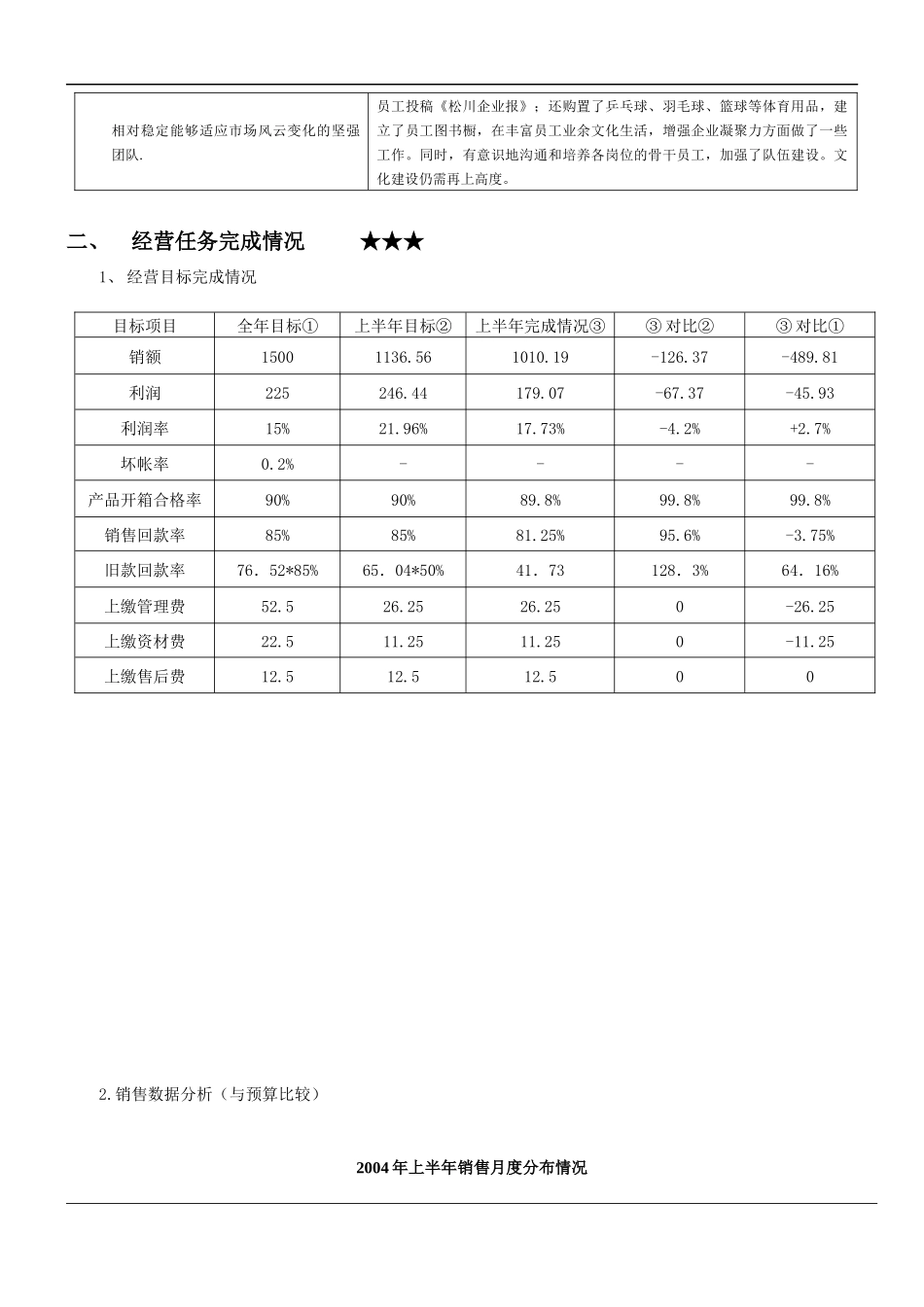 天津某公司半年度工作总结_第2页