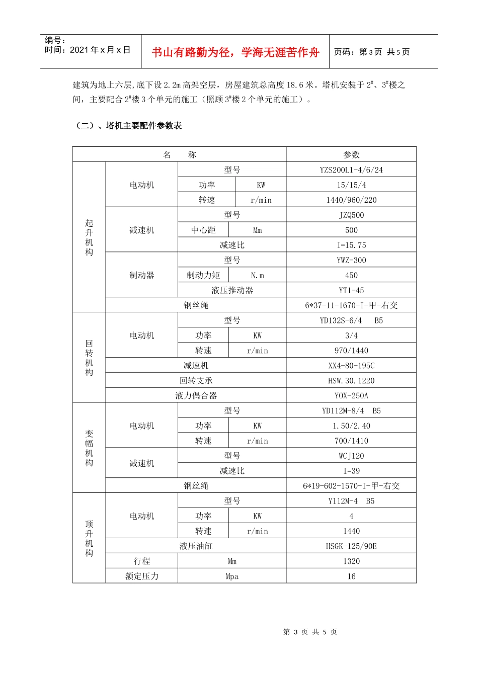 塔吊的安装和拆卸施工_第3页
