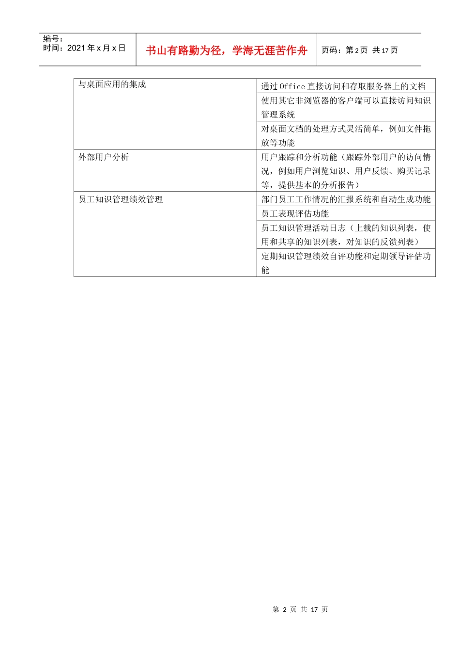 城市信息化决策咨询服务系统项目调查问卷_第2页