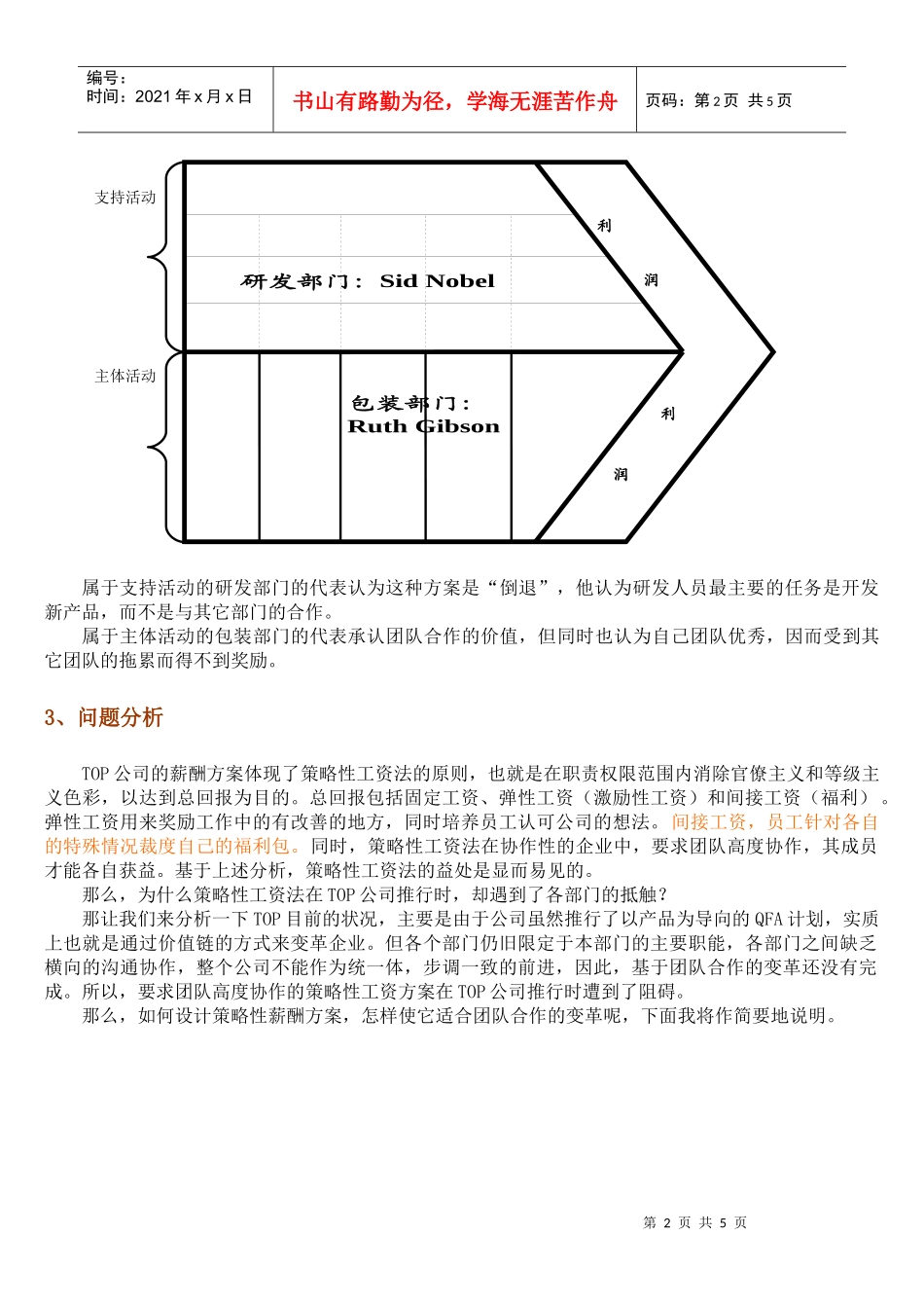 基于价值链的薪酬方案_第2页