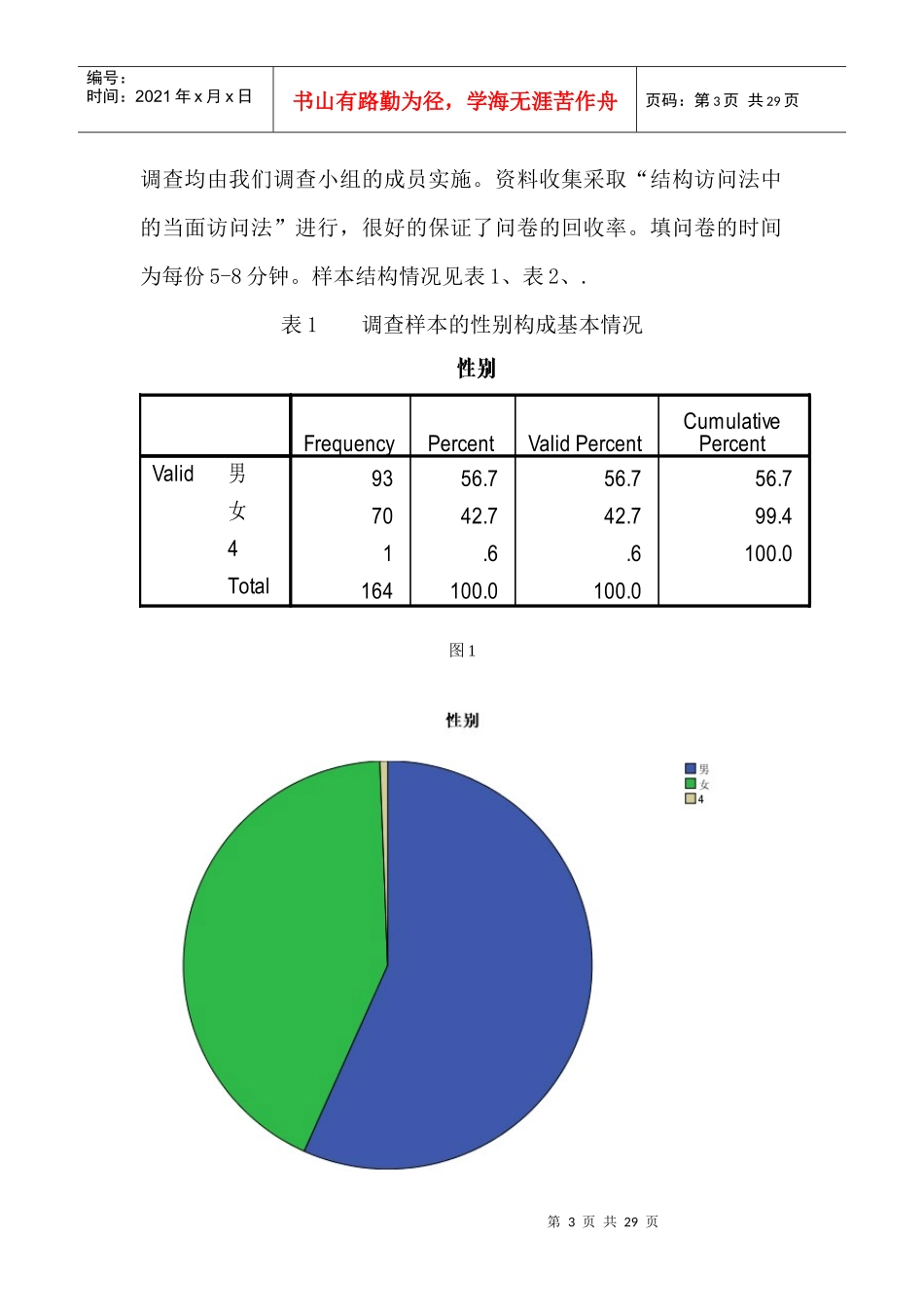 大学生课余时间使用情况调查报告_第3页