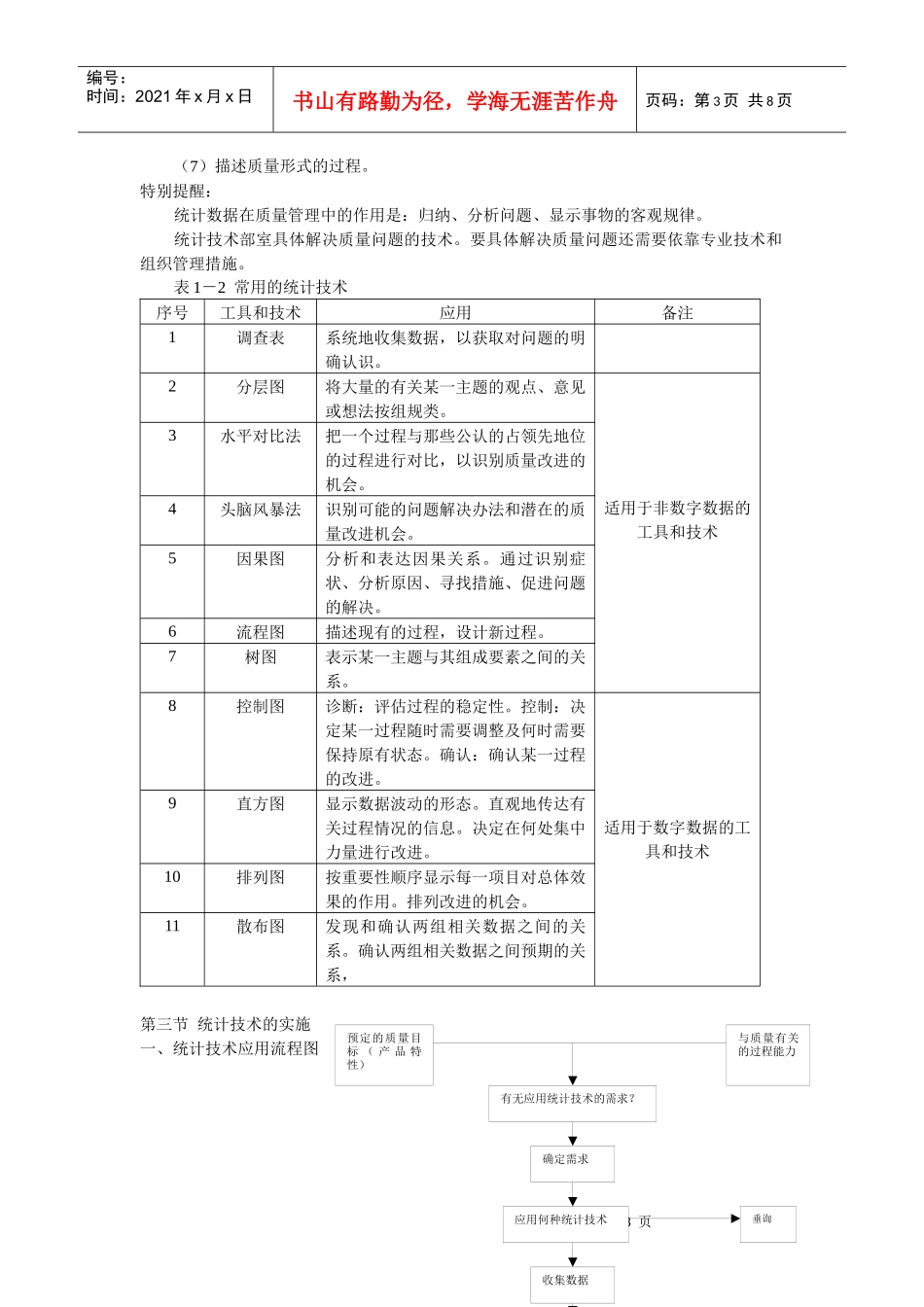 基础质量管理工具_第3页