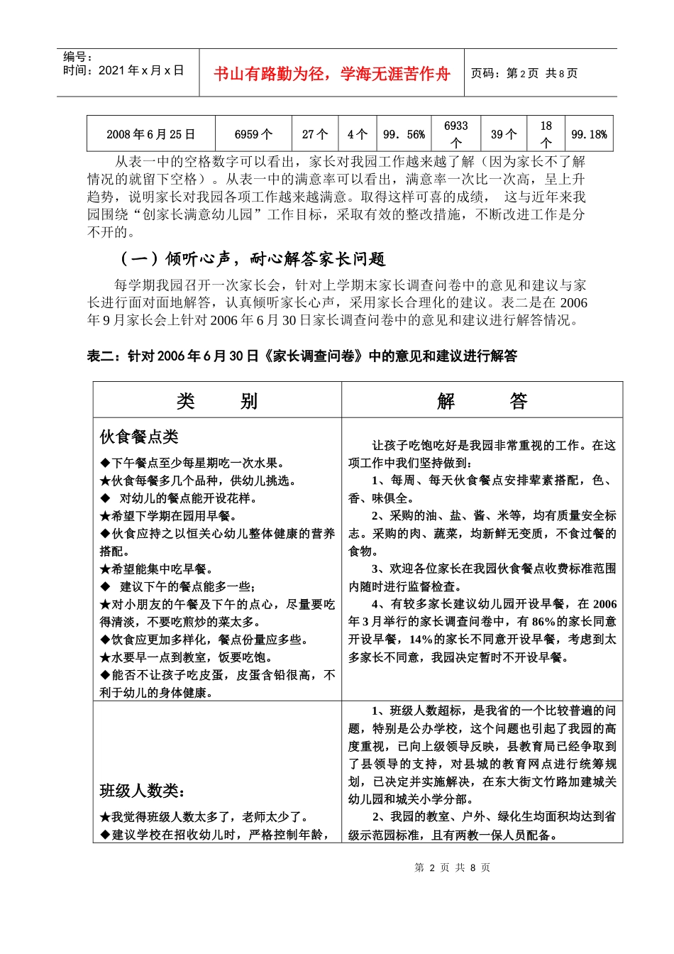 城关幼儿园家长满意度调查问卷_第2页