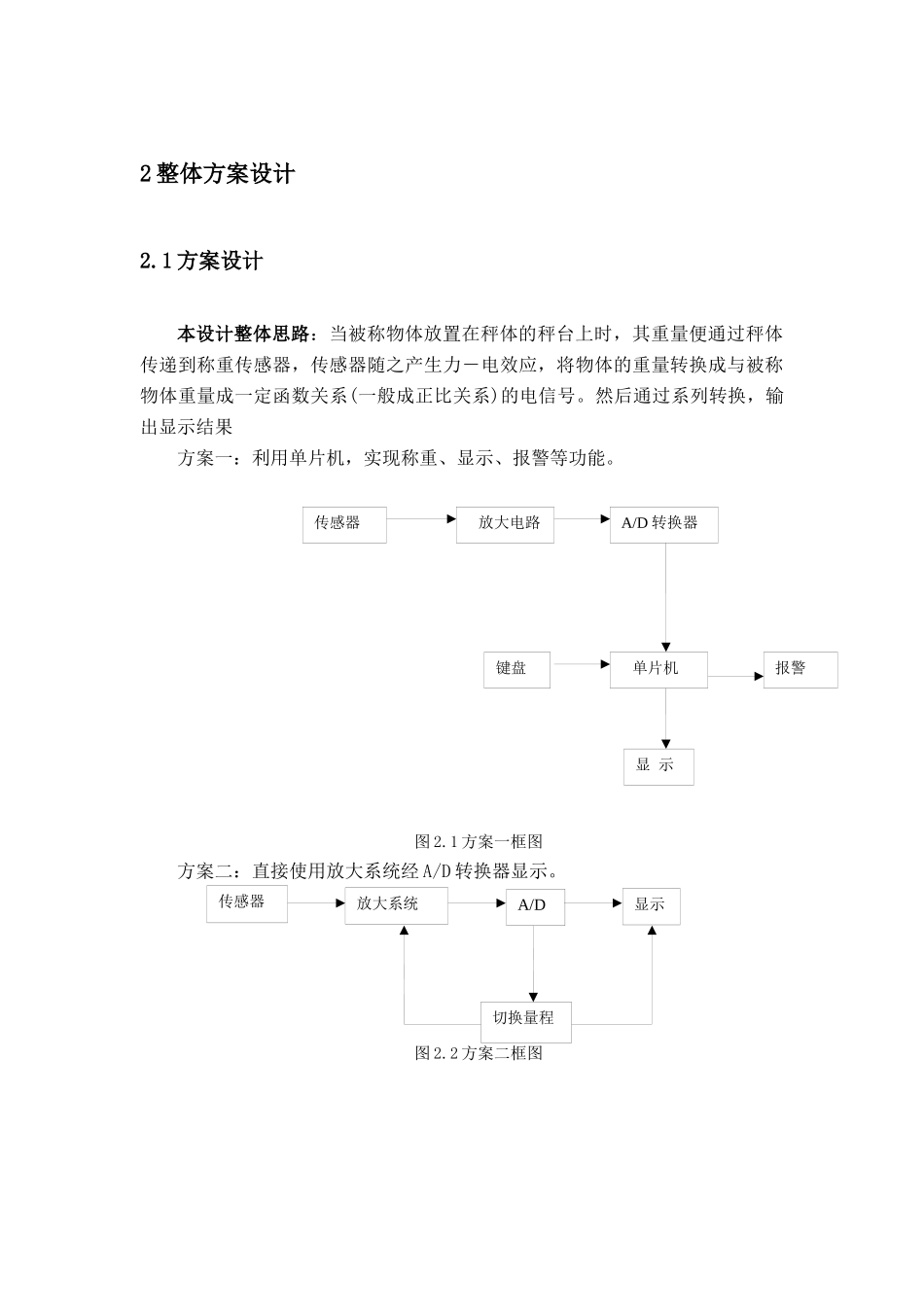 数字式电子秤_第2页