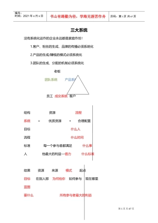大脑银行--组织系统(DOC65页)