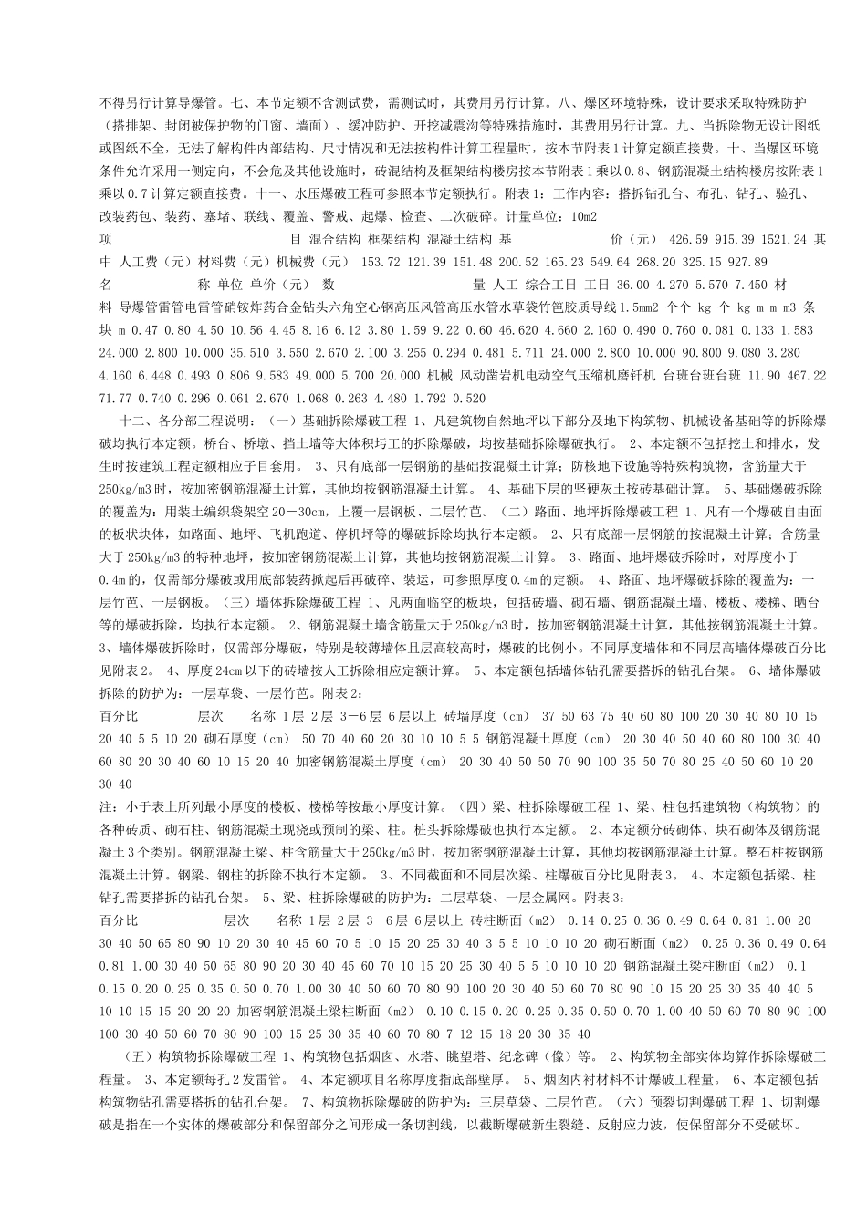山东省房屋修缮工程计价定额工程量计算规则_第3页