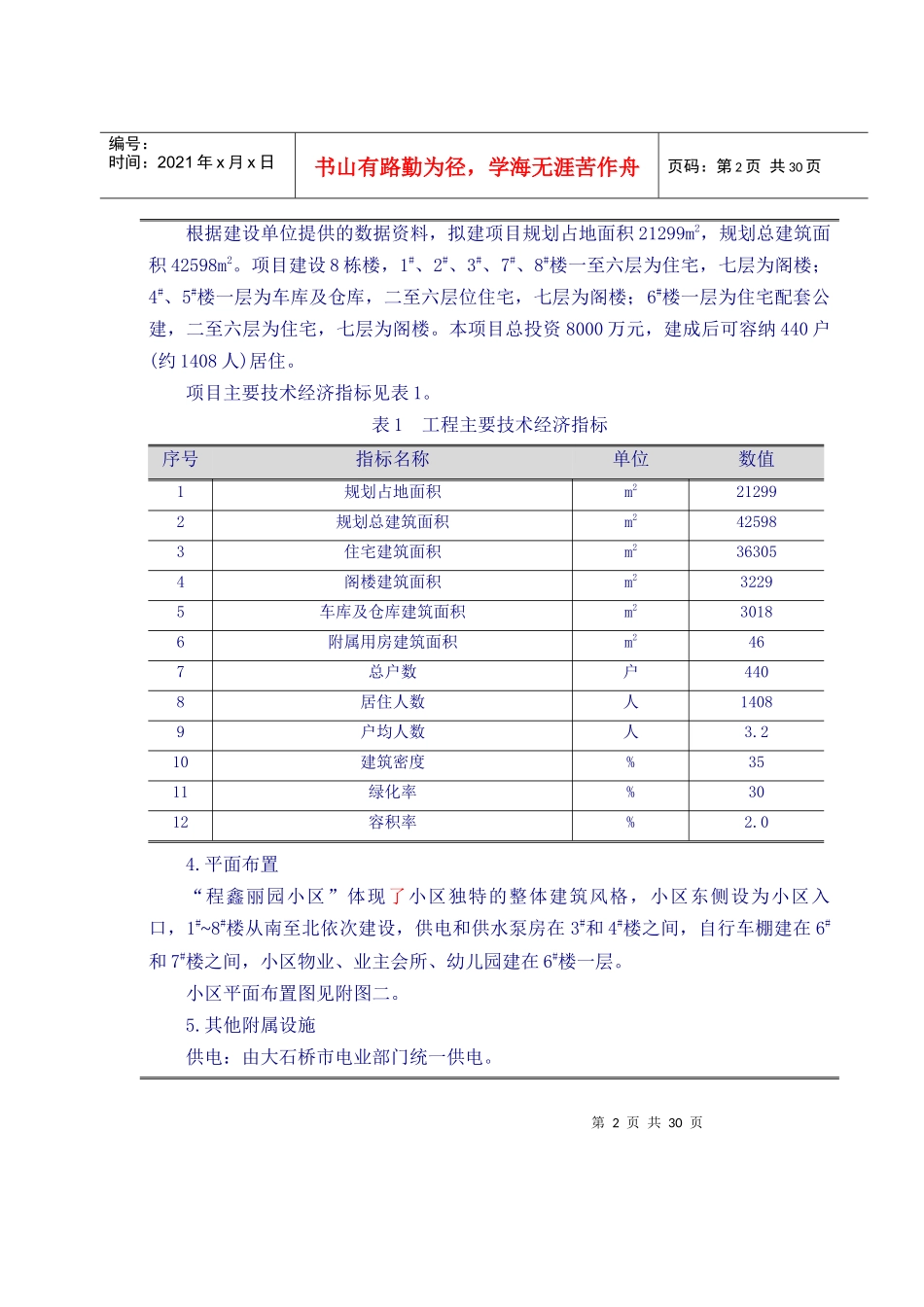 大石桥市程鑫丽园小区项目_第2页