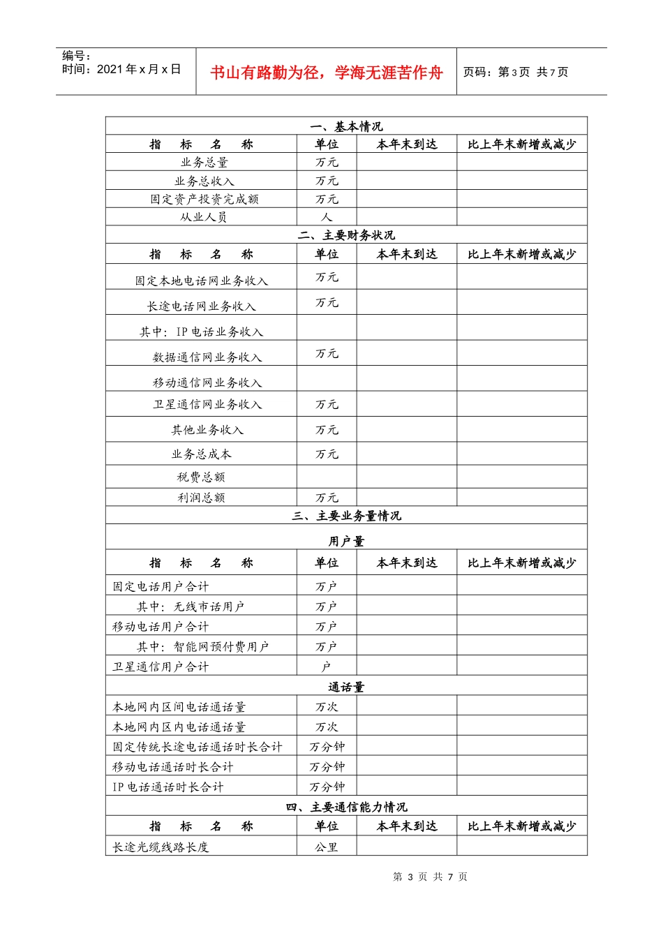 基础电信运营企业年度检查01_第3页