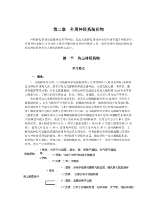 外周神经系统药物