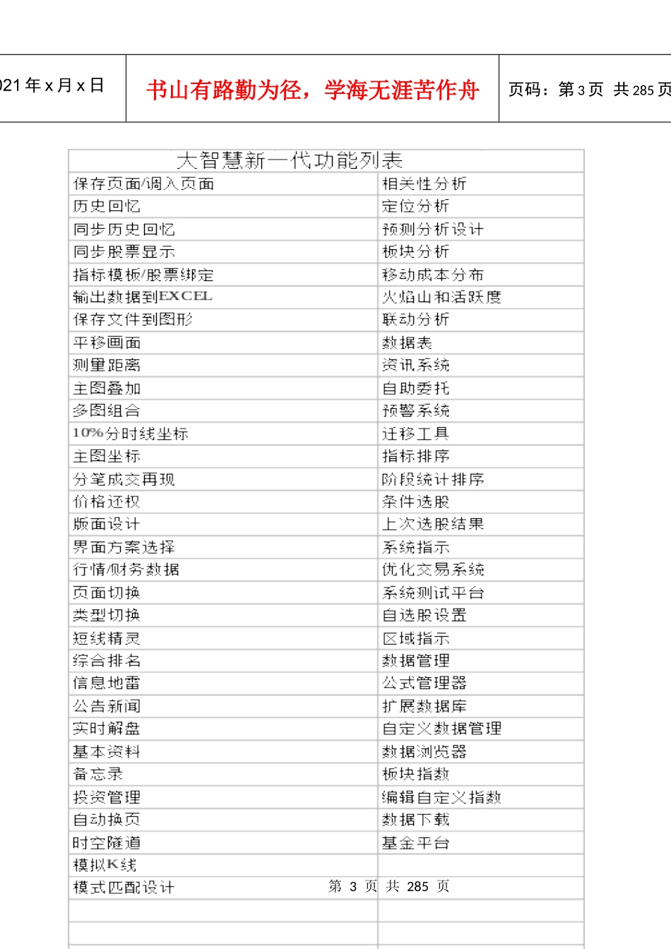 大智慧新一代使用说明书_第3页