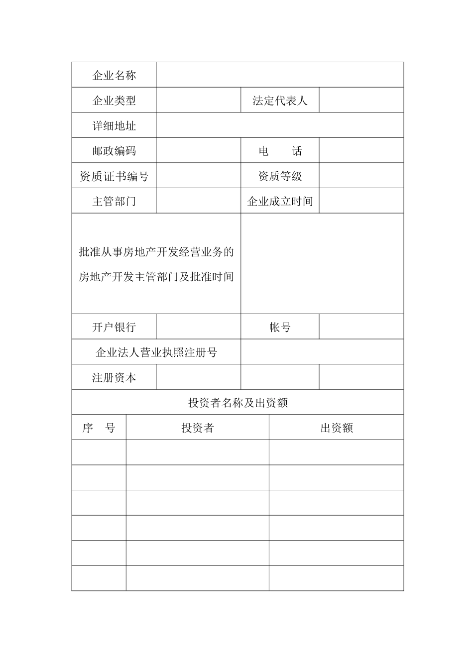 房地产开发企业资质87397734_第3页