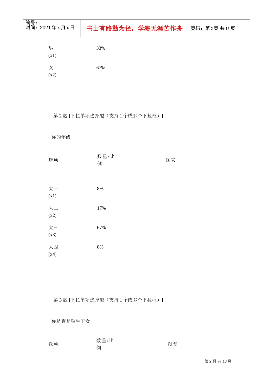 大学生有效沟通方式调查报告_第2页