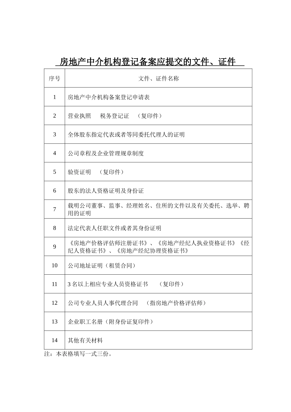 房地产中介机构登记备案_第2页