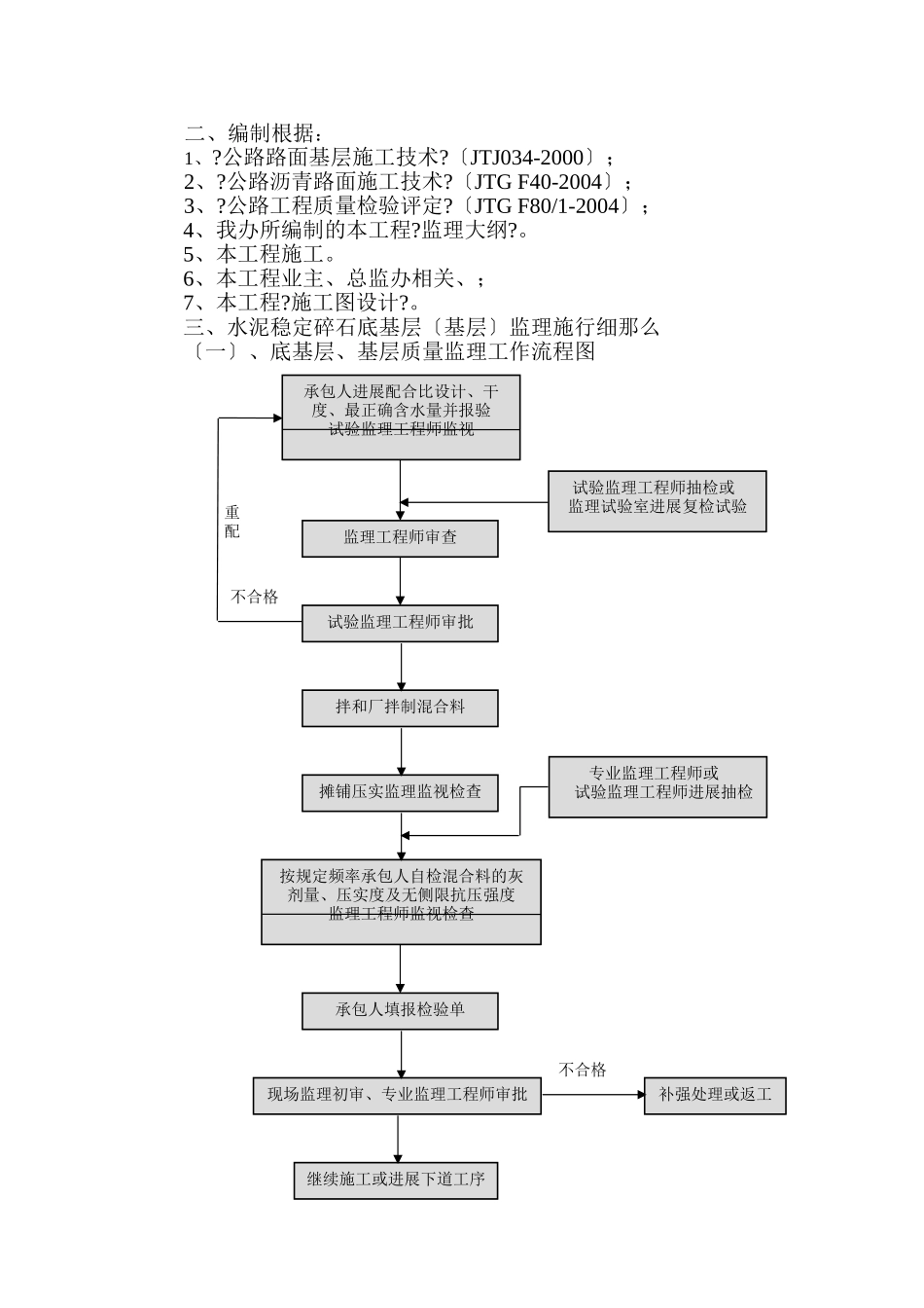 黄(塔)桃高速公路路面工程监理实施细则_第2页