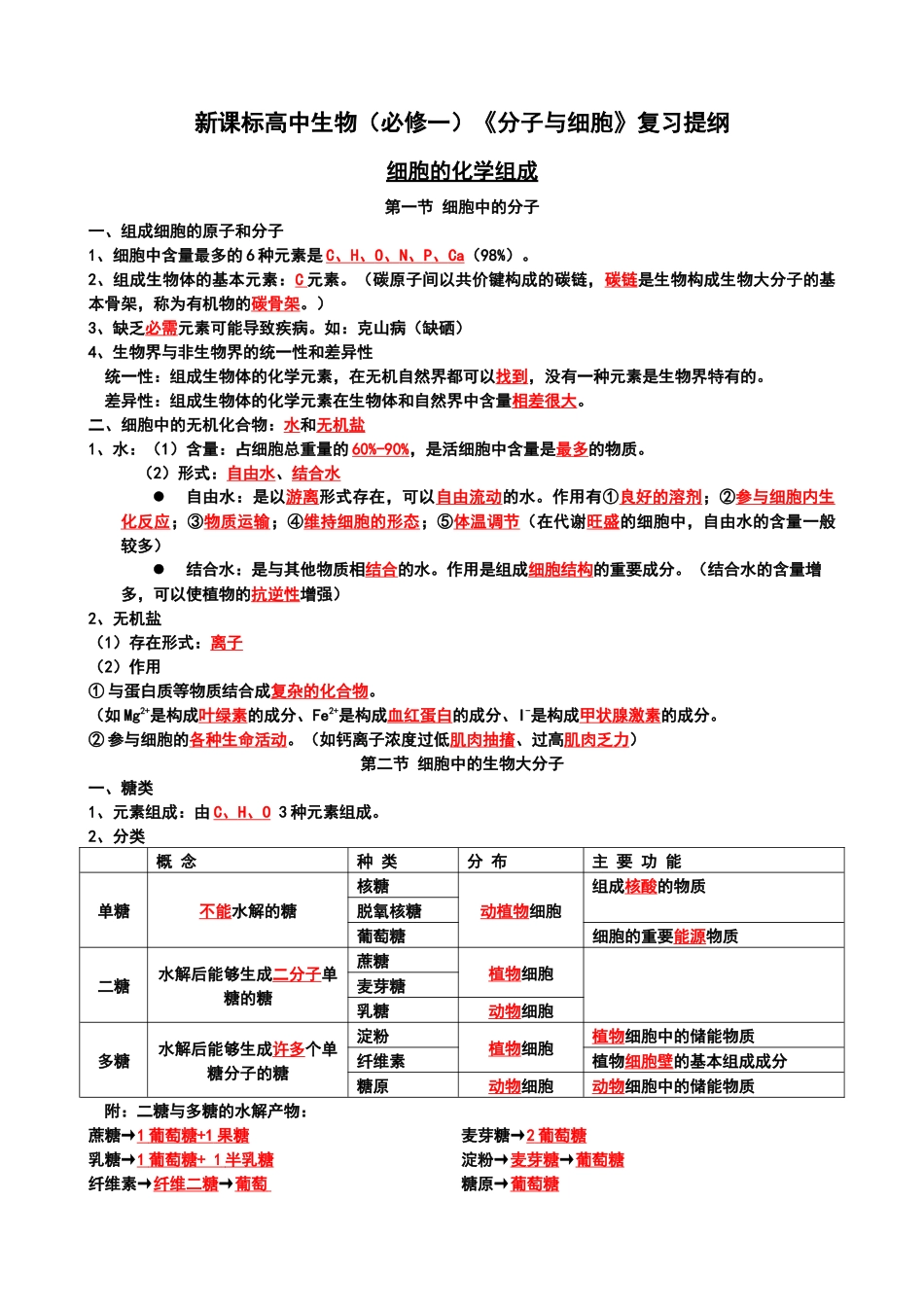 新课标高中生物(必修一)《分子与细胞》复习提纲_第1页