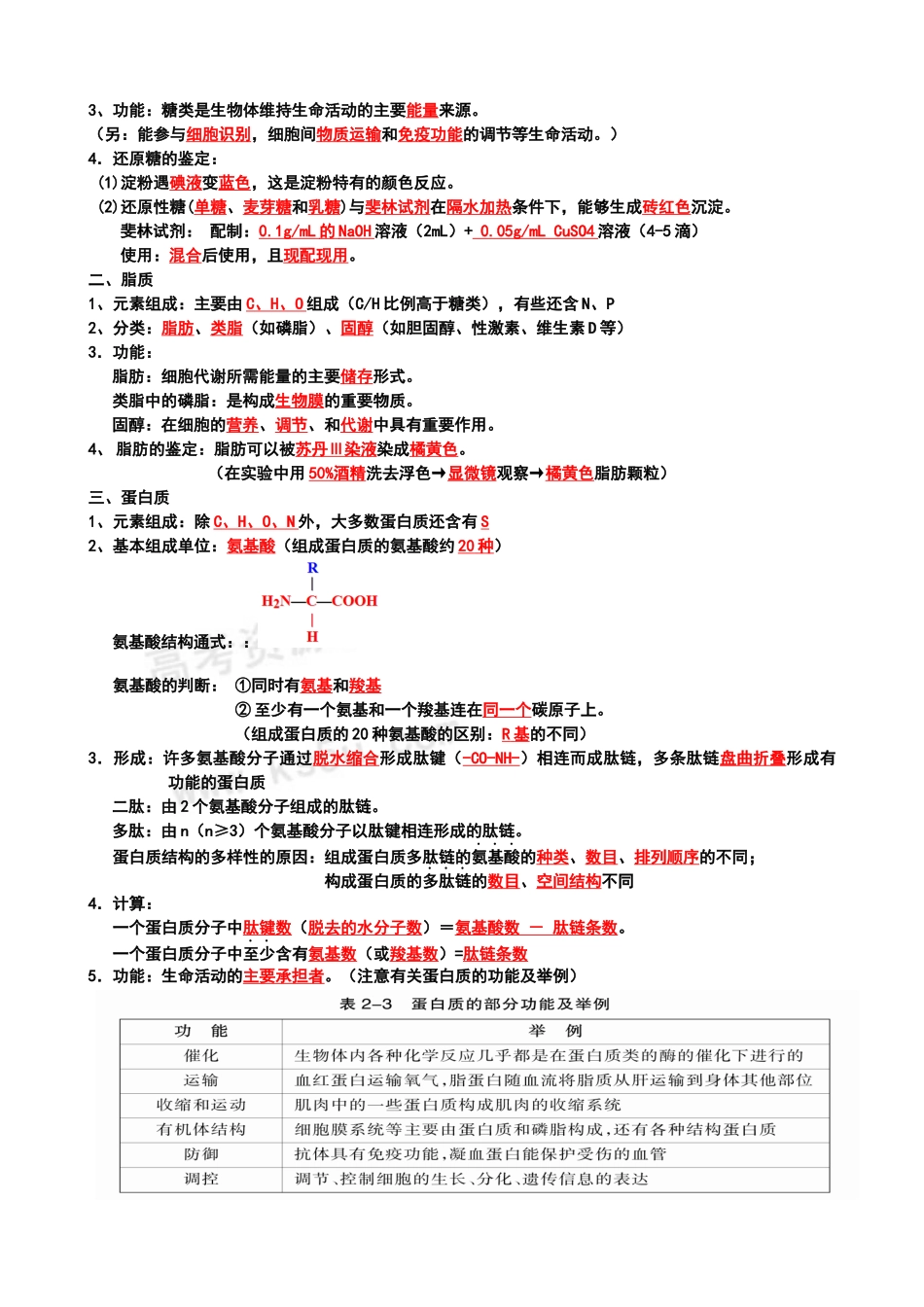 新课标高中生物(必修一)《分子与细胞》复习提纲_第2页