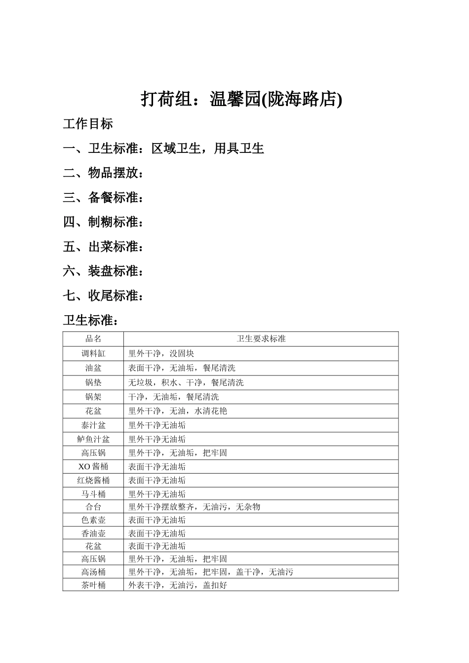 厨房目标体系_第1页