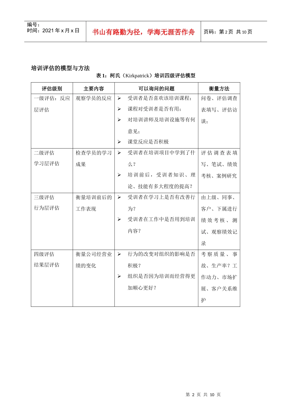 培训效果评估-博纳咨询_第2页