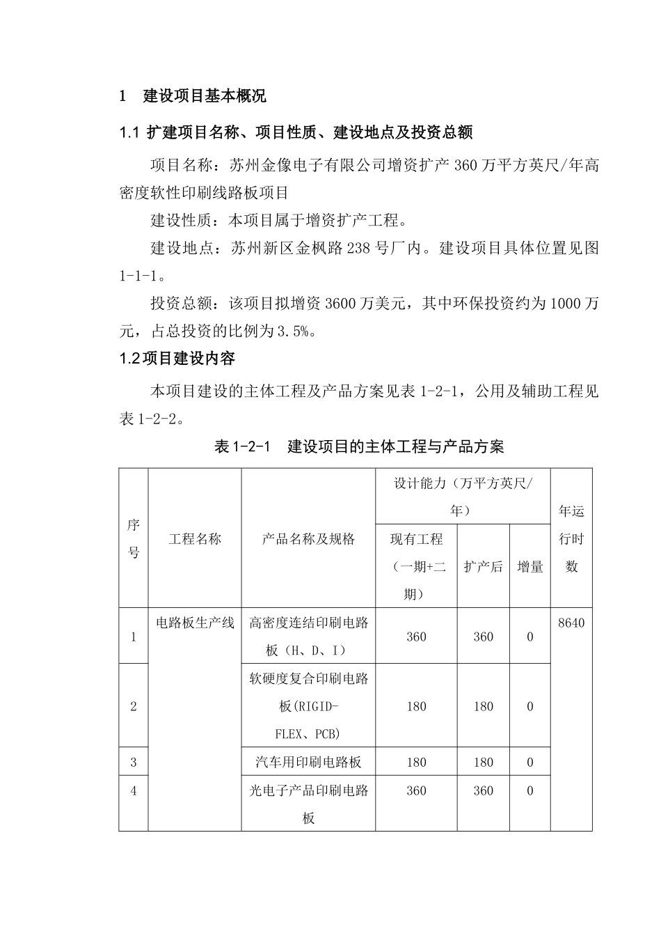 增资扩产软性印刷线路板项目环境影响报告书_第3页