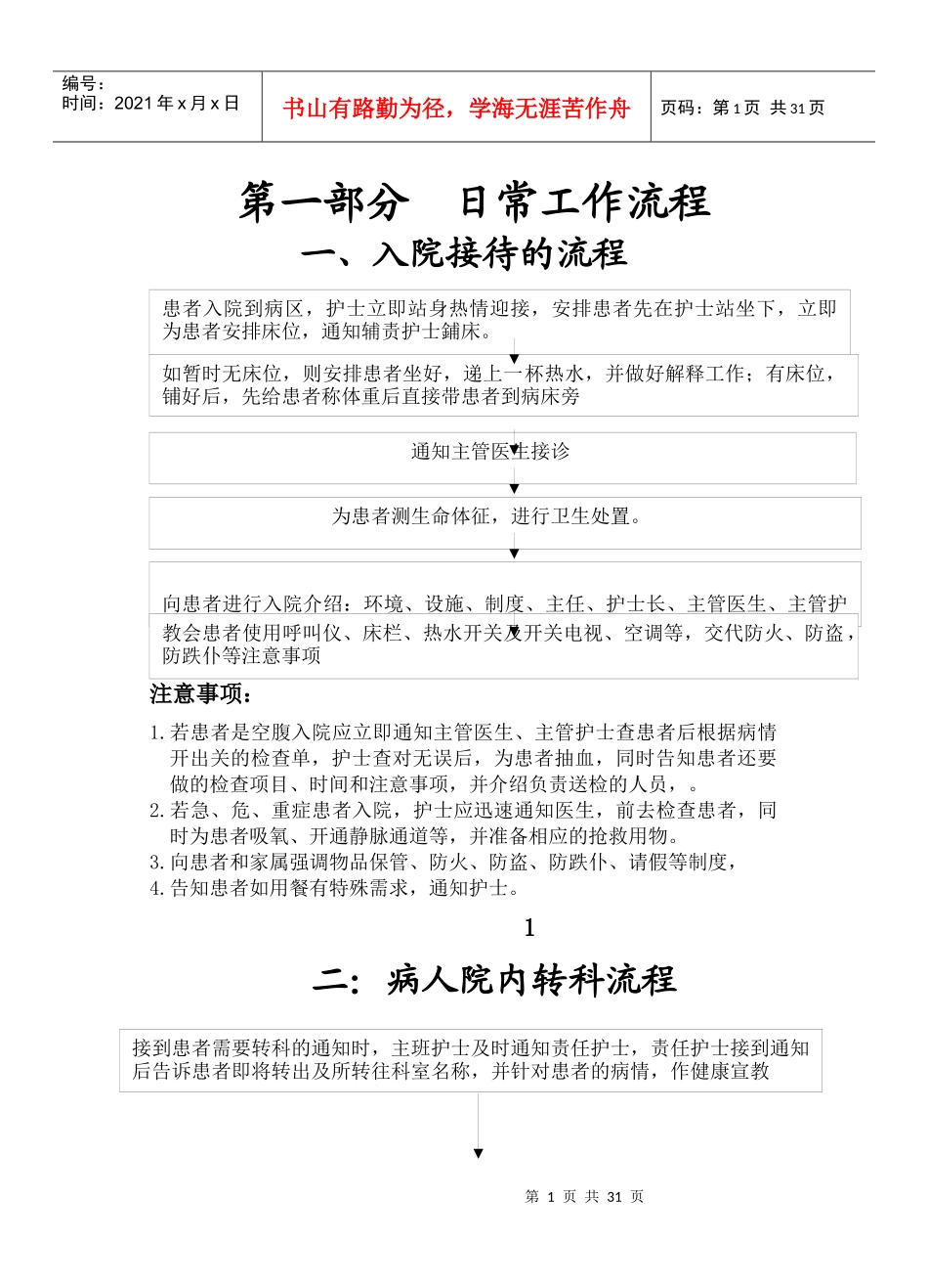 外科日常入院工作流程_第1页