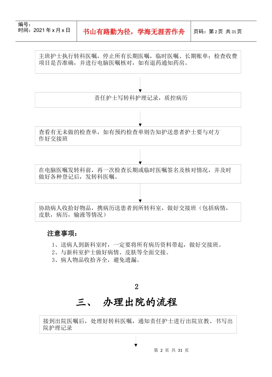 外科日常入院工作流程_第2页