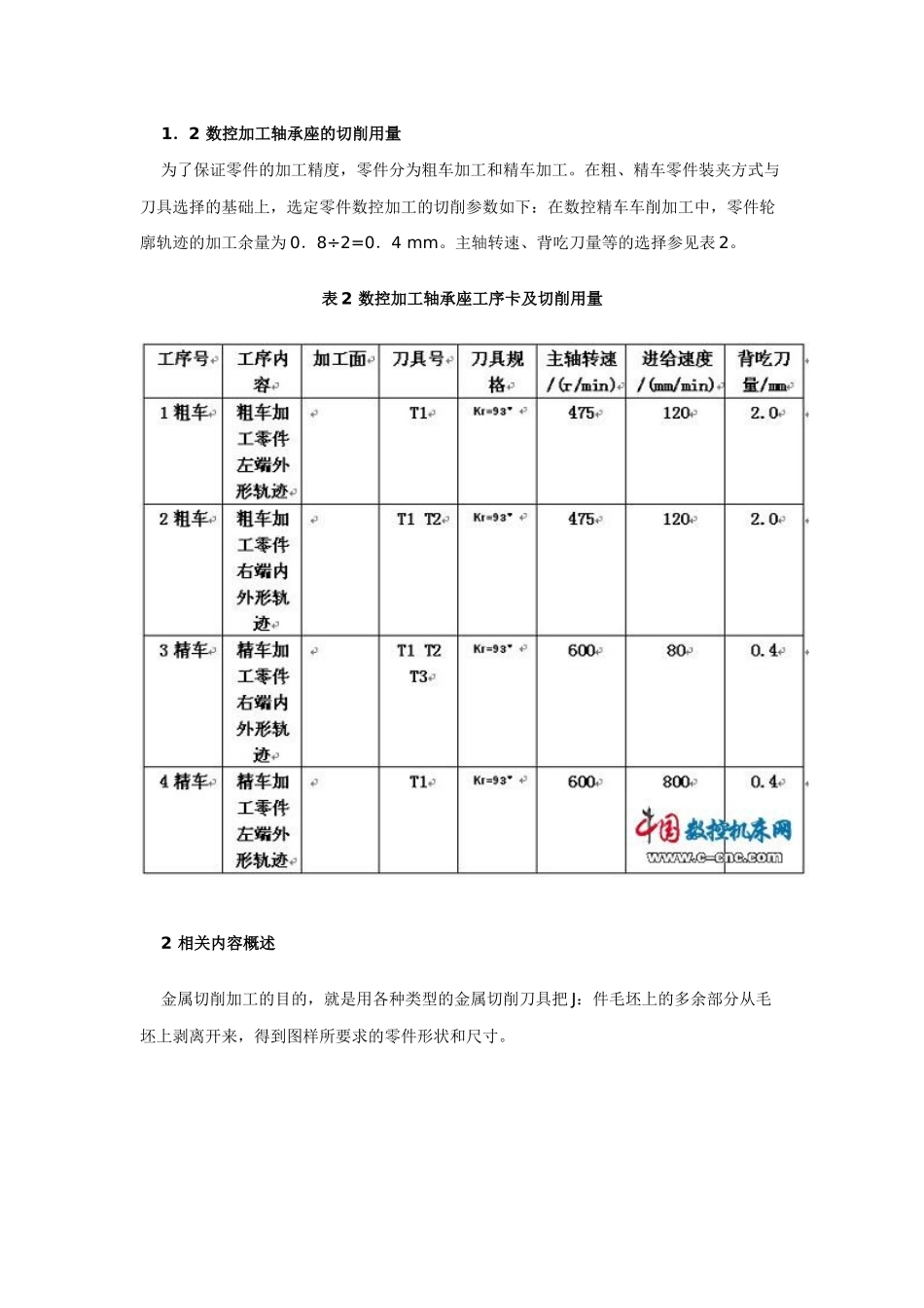 数控加工的切削用量_第2页