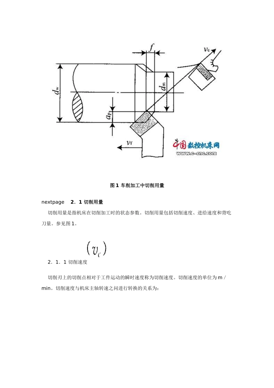 数控加工的切削用量_第3页