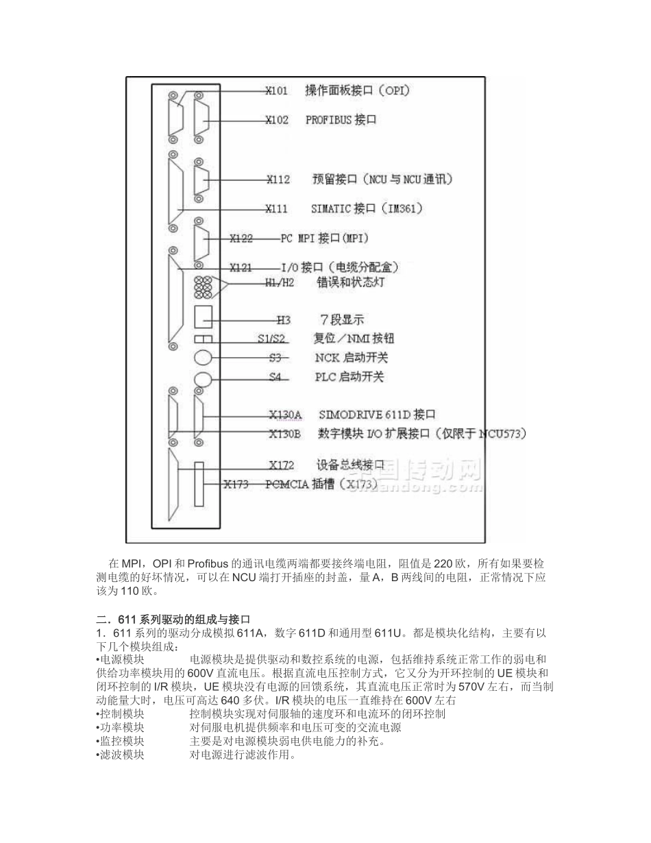 数控系统的基本构成_第3页
