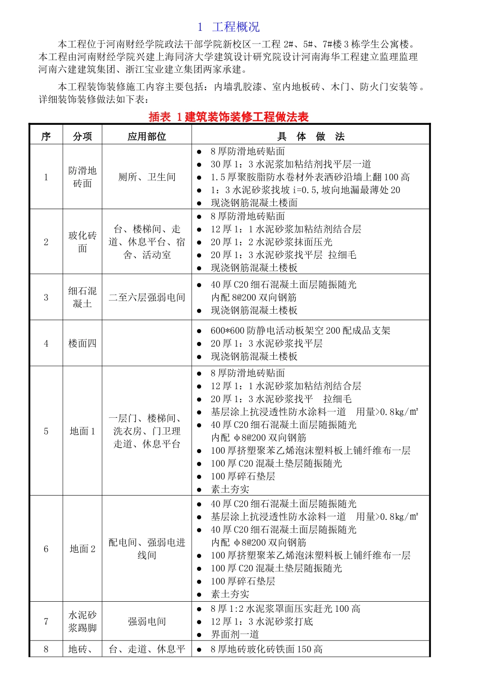 河南财经学院政法管理干部学院学生公寓楼工程装饰装修监理实施细则_第2页