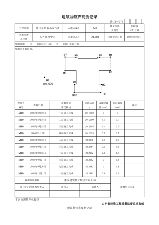 建筑物沉降观测记录(30页)