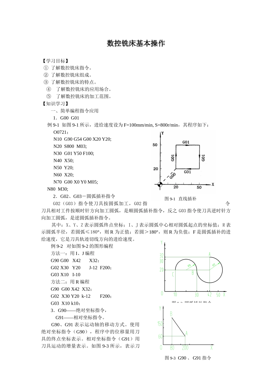 数控铣床基本操作_第1页
