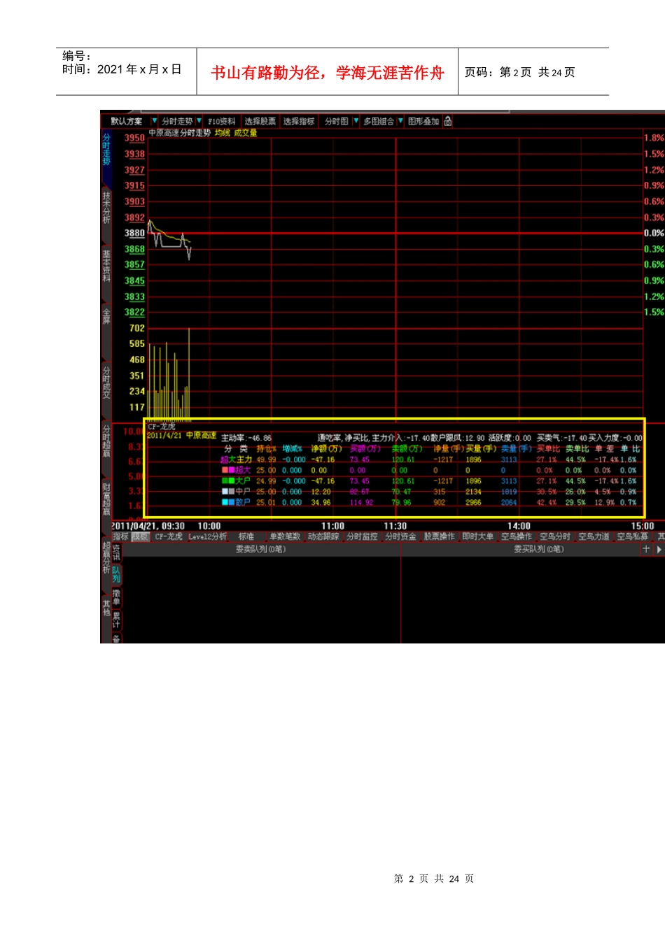 大智慧免费l2_第2页